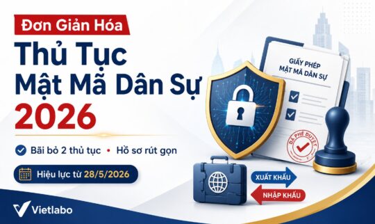 Civil Cryptography Procedures Simplified in 2026